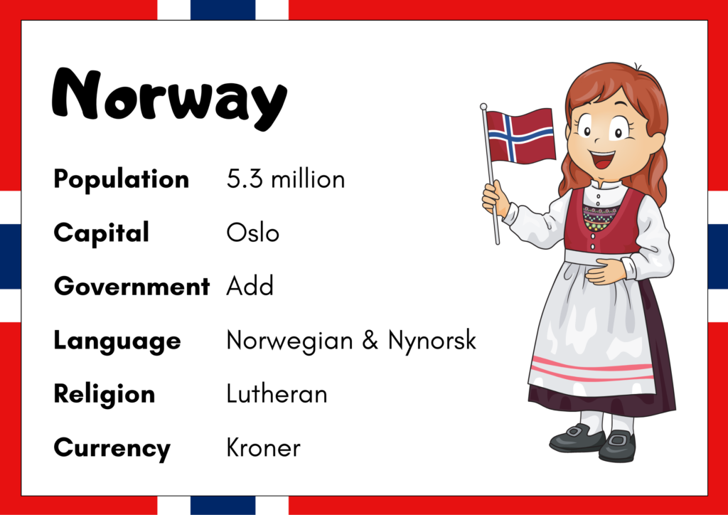Norwegian Translator